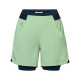 Women's Altissimi Shorts II