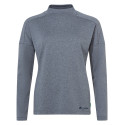 Women's Coreway Pullover