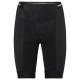 Women's Bike Innerpants XP